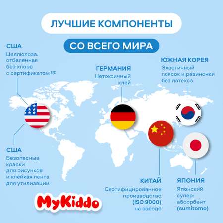 Трусики MyKiddo 114 шт. M 6-10 кг