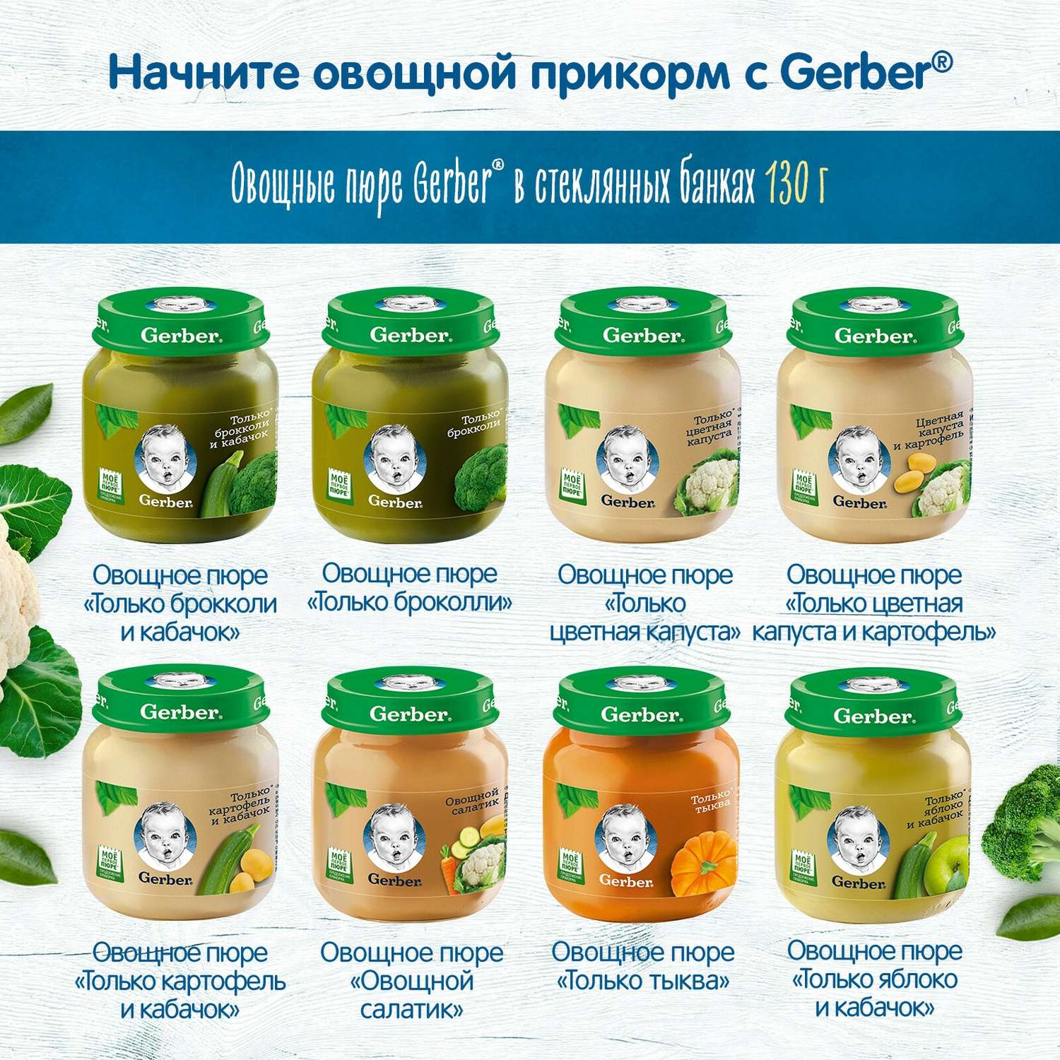 Пюре Gerber тыква с 5 месяцев 80 г - фото 7