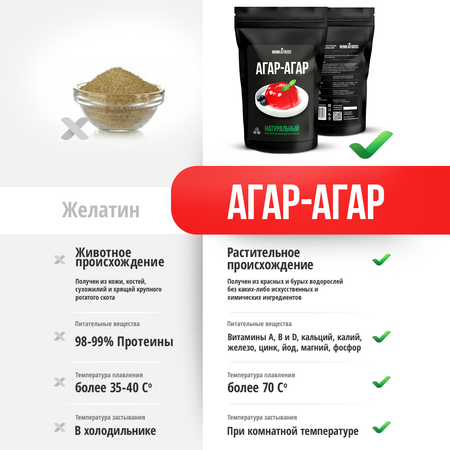 Агар-агар NЯМКАFOODS 50 г