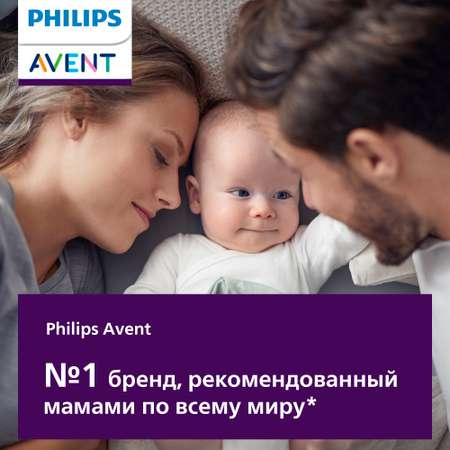 Соска Philips Avent Natural Response с 0месяцев 2шт SCY962/02