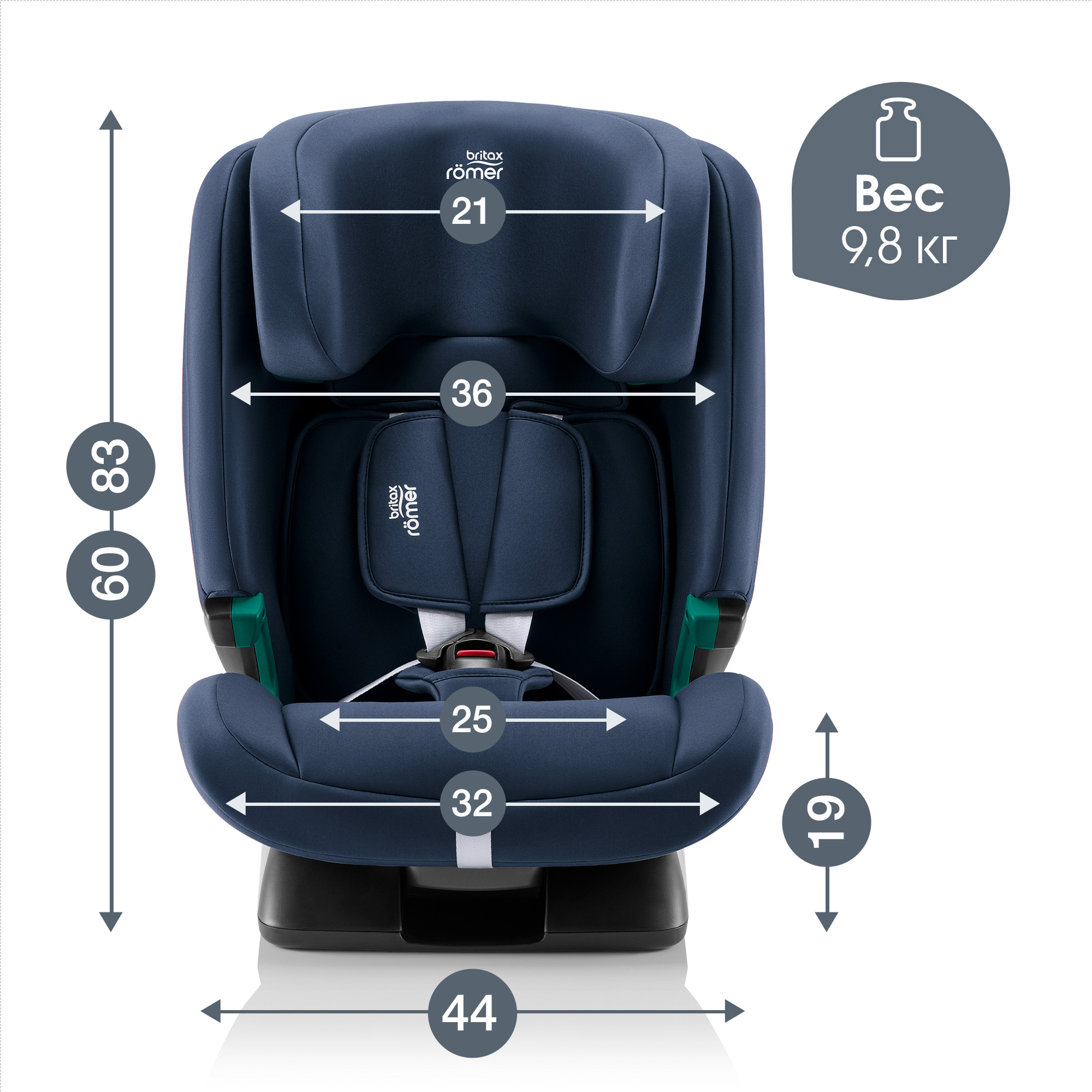 Автокресло Britax Roemer Evolvafix Isofix 1/2/3 (9-36 кг) - фото 11