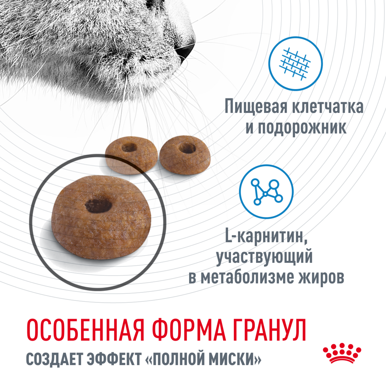 Корм для кошек ROYAL CANIN Light Weight Care для взрослых кошек в целях профилактики избыточного веса 1.5кг - фото 6