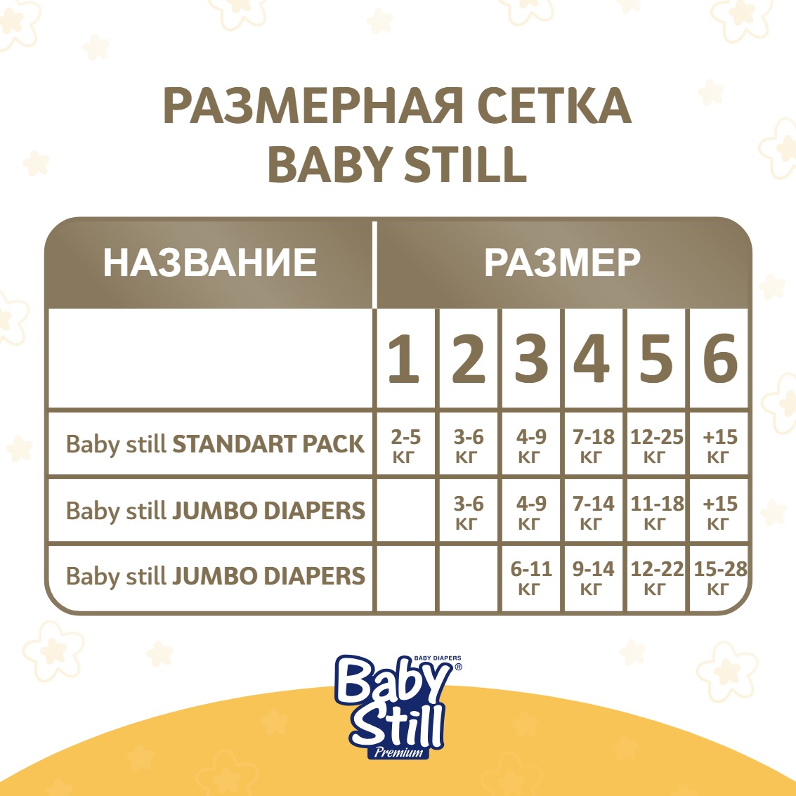 Подгузники детские Baby Still 3-6 кг. 72 шт. (р. 2) - фото 6