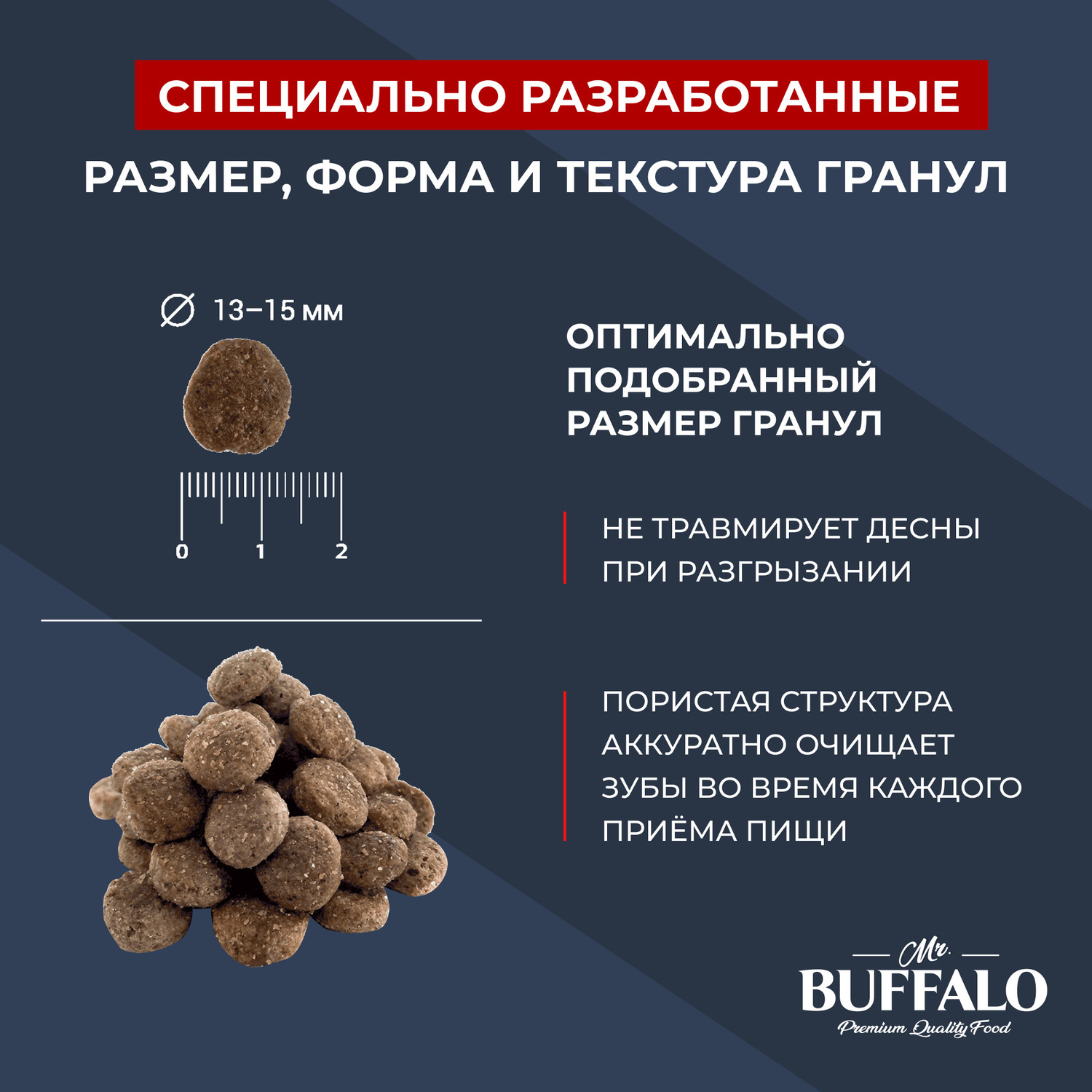 Сухой корм для собак Mr.Buffalo 2 кг (при аллергии и заболеваниях кожи, полнорационный) - фото 6