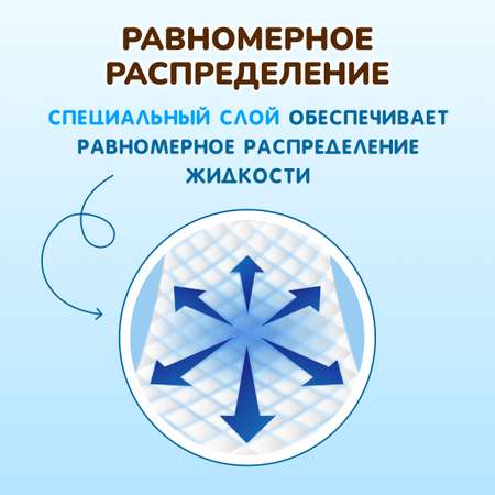 Подгузники-трусики MOONY универсальные 4 размер L 9-14 кг 44 шт.