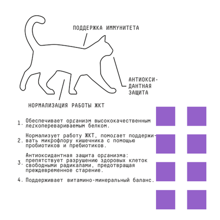 Корм для кошек AJO 10кг с чувствительным пищеварением с олениной