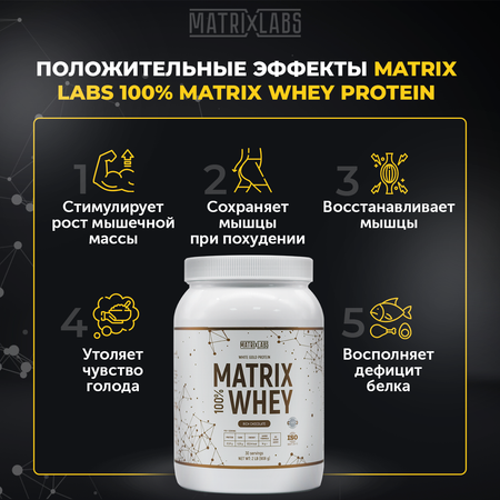 Протеин со вкусом шоколада 908 г Matrix Labs Протеин сывороточный со вкусом шоколада 908 г 100% Matrix Whey Matrix Labs