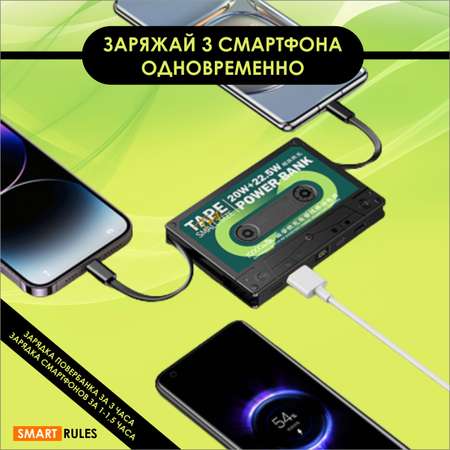 Повербанк SmartRules с дополнительными кабелями USB QC 3.0 PD