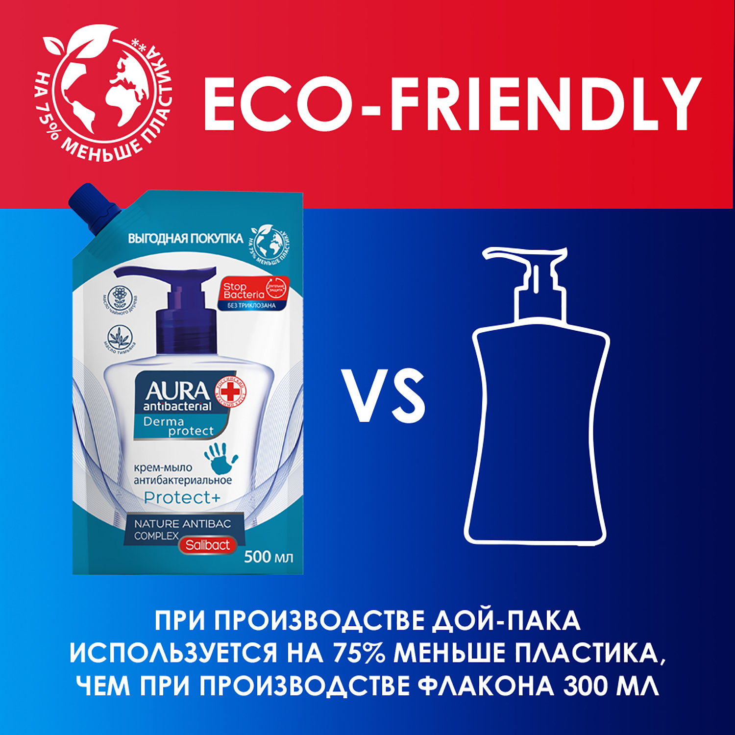 Крем-мыло AURA Antibacterial Derma protect 500мл - фото 6