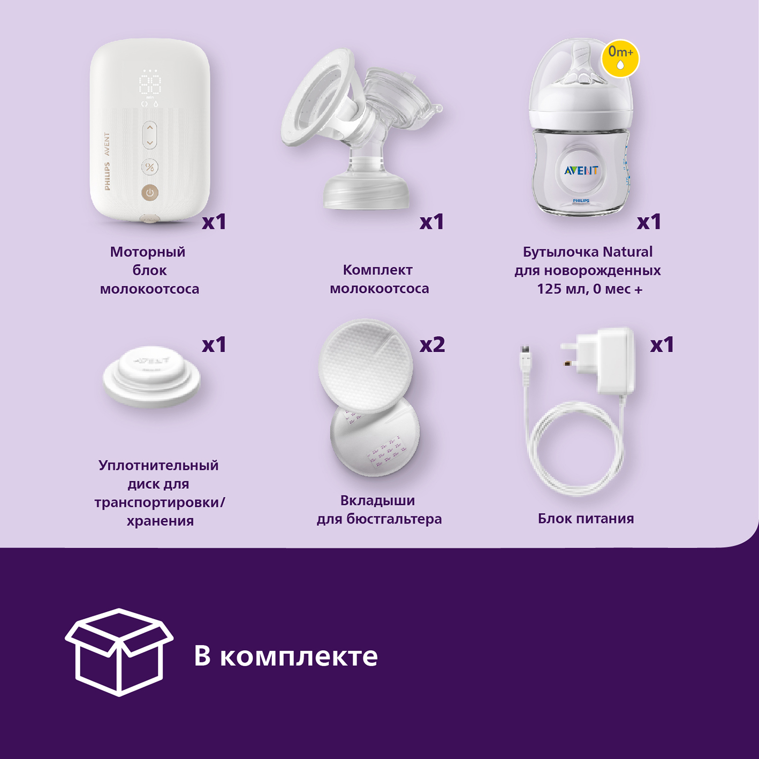 Молокоотсос Philips Avent Premium Plus электронный SCF392/11 - фото 19