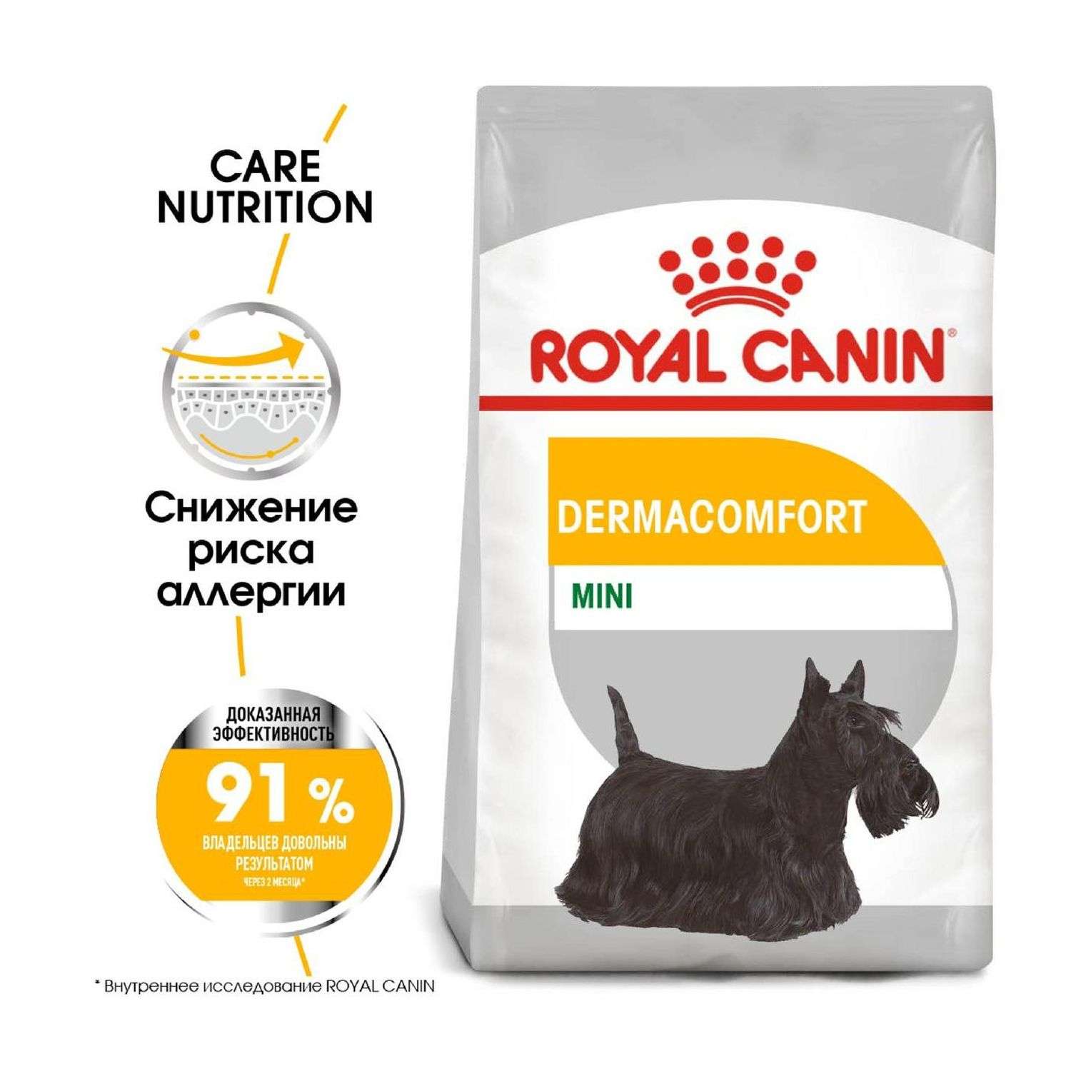 Корм для собак ROYAL CANIN Mini Dermacomfort при раздраженной и зудящей коже 1кг - фото 1