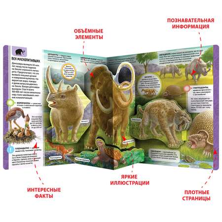 Энциклопедия открытий Malamalama Динозавры