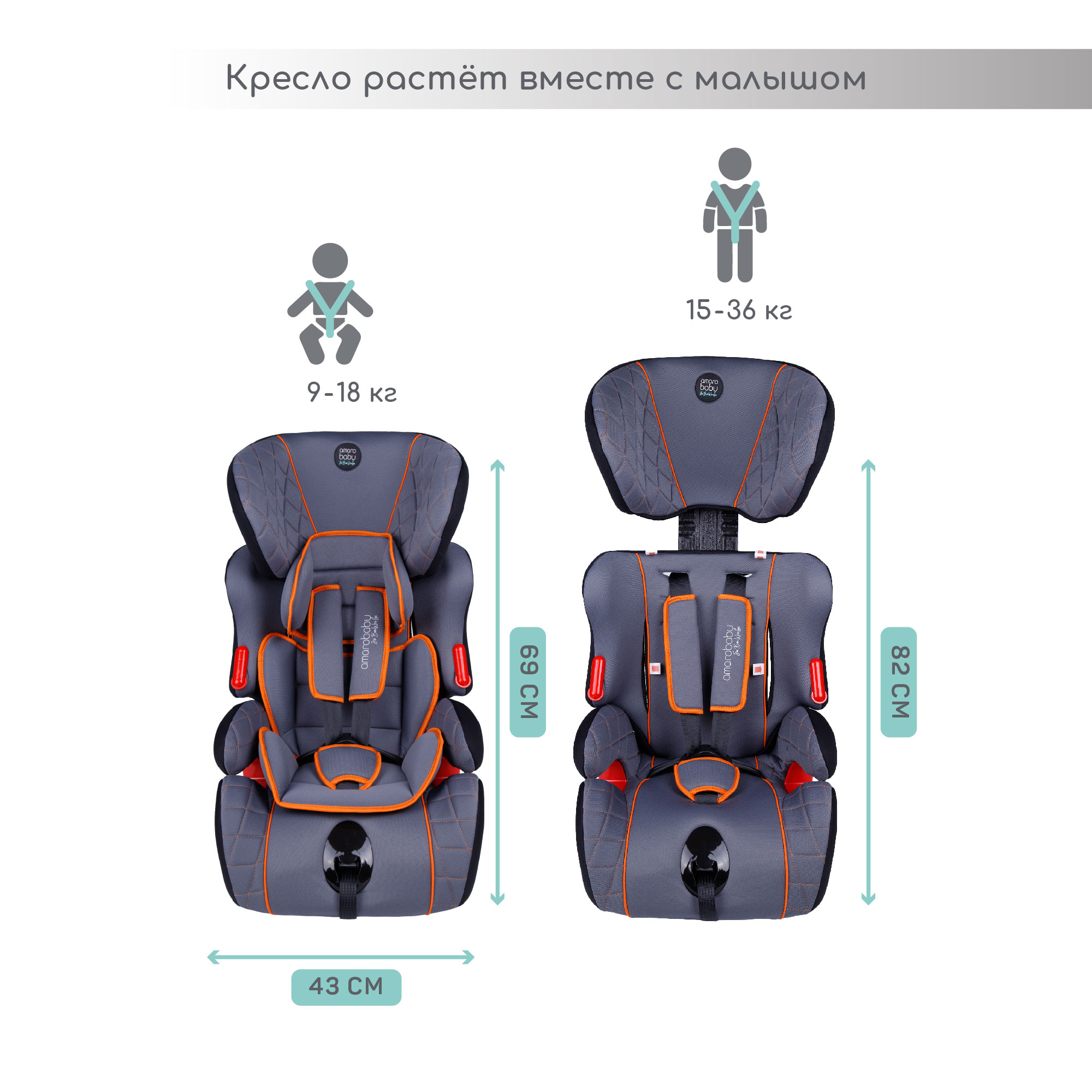 Автокресло детское AmaroBaby Big trip группа I II III серый оранжевый - фото 7