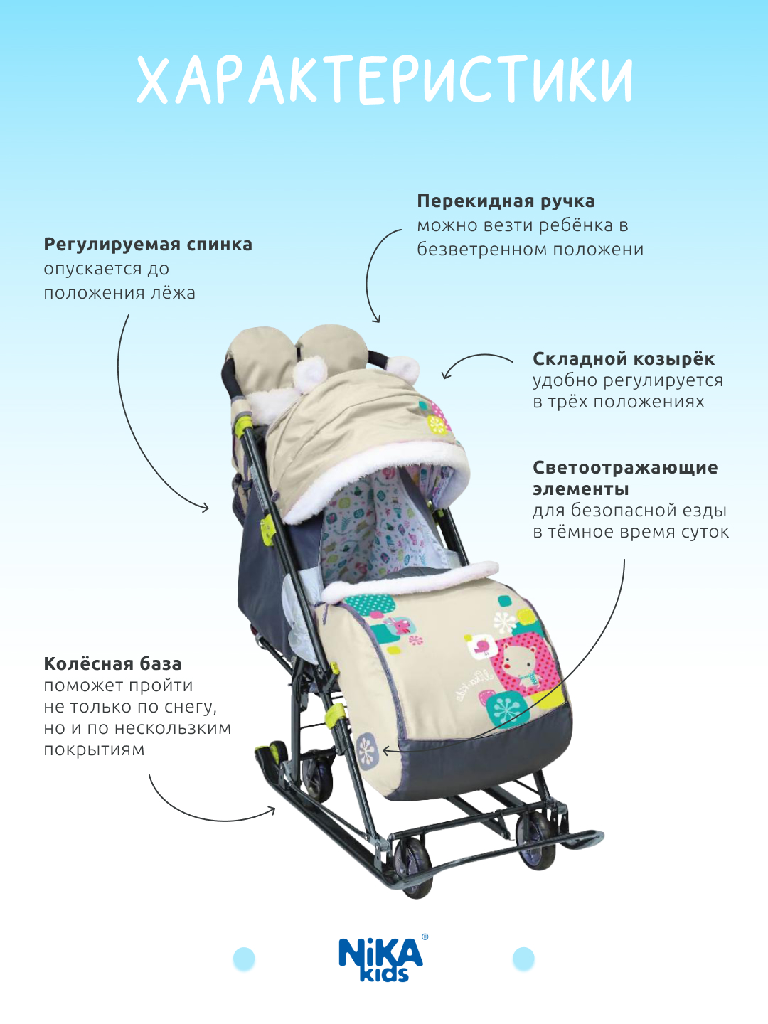 Коляска для детей ДЦП Junior Plus - RehabGoods