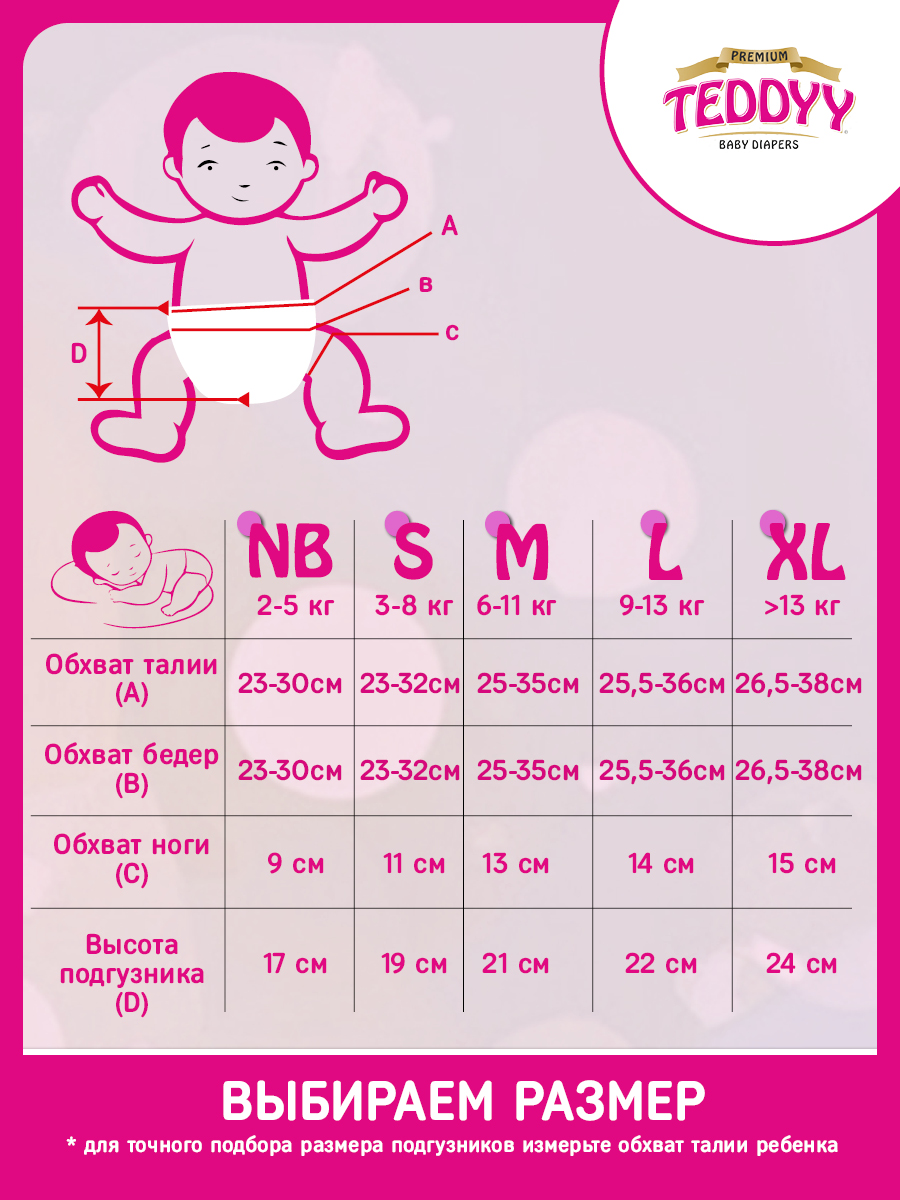 Подгузники Teddy Baby Premium - фото 16