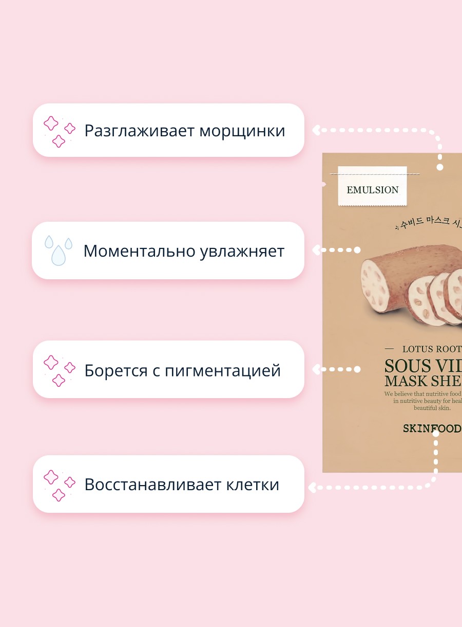 Маска тканевая Skinfood с экстрактом корня лотоса anti-age 20 г - фото 3