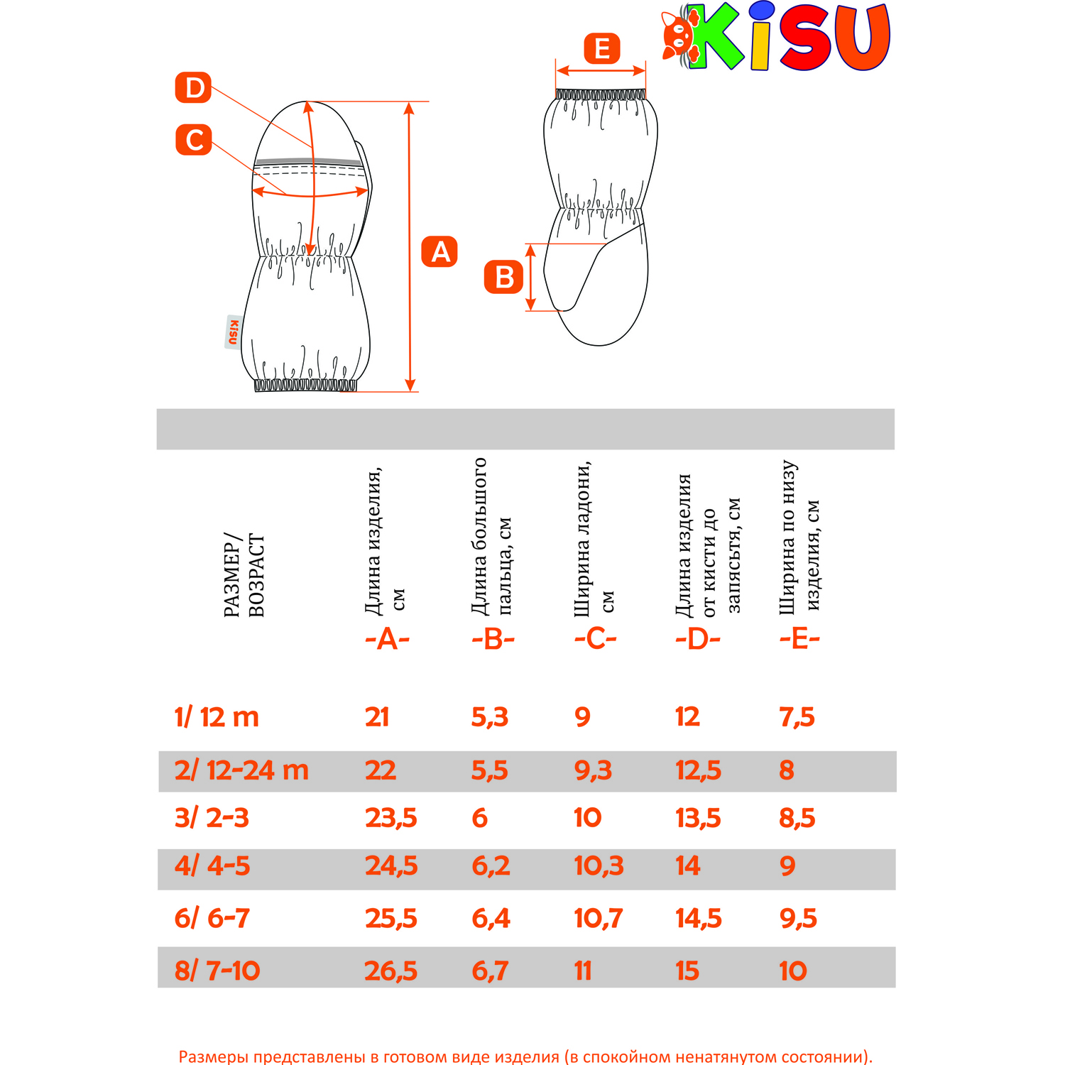 Рукавицы Kisu W20-35601/702 - фото 4