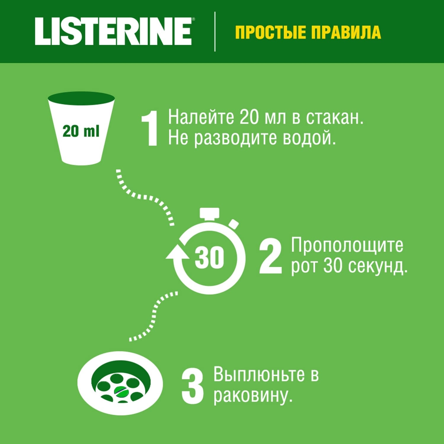 Ополаскиватель для полости рта LISTERINE Зеленый чай 500мл - фото 11