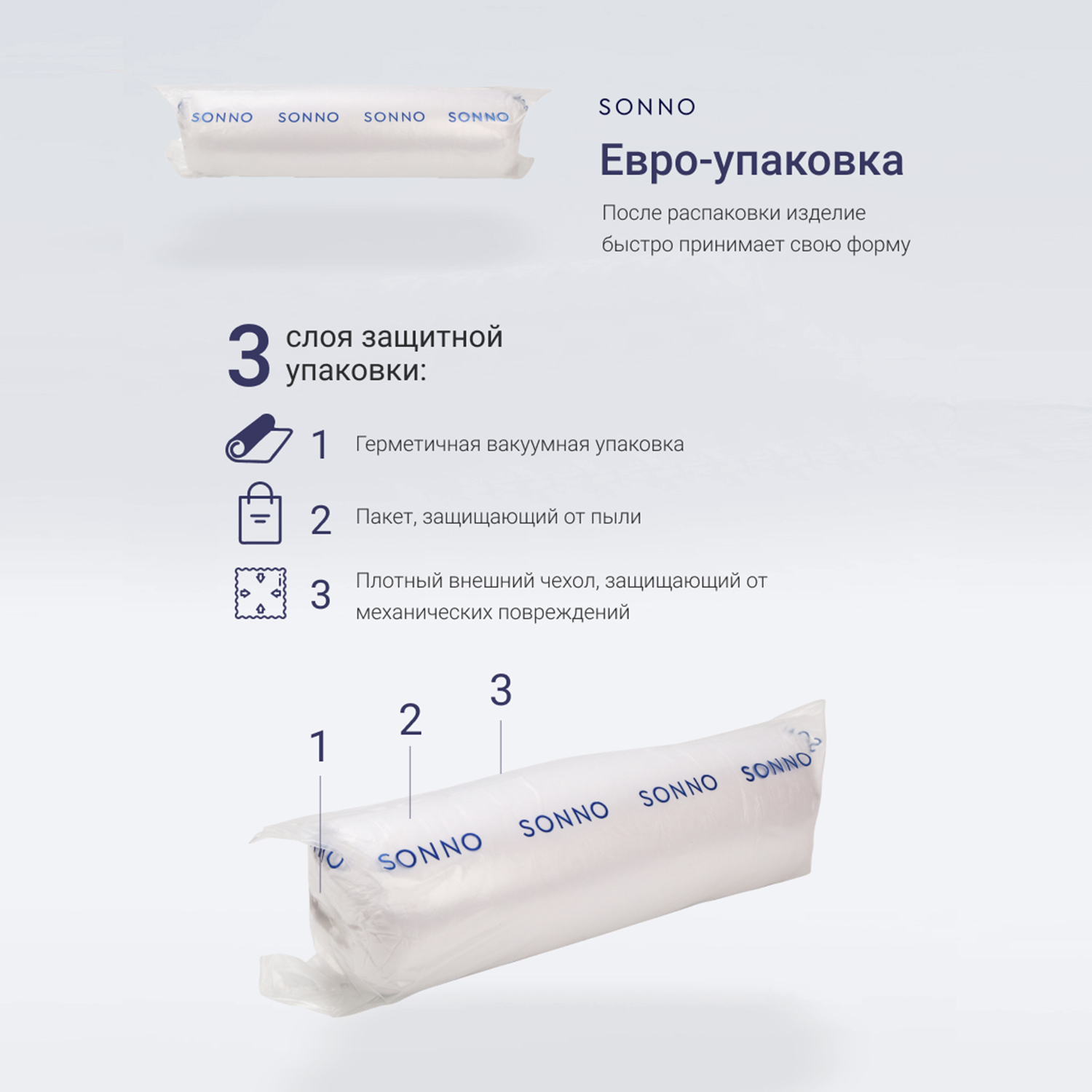 Подушка SONNO EUPHORIA 70x70 см гипоаллергенный наполнитель Amicor TM - фото 6