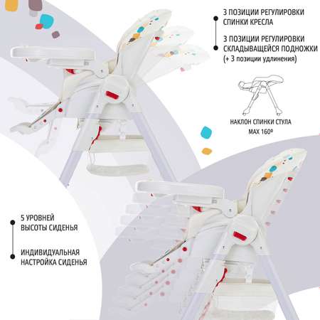 Стул-шезлонг для кормления Nuovita Tutela Конфетти-2