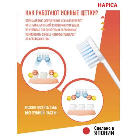 Электрическая зубная щетка Hapica DB-3XG ионная 10+ лет