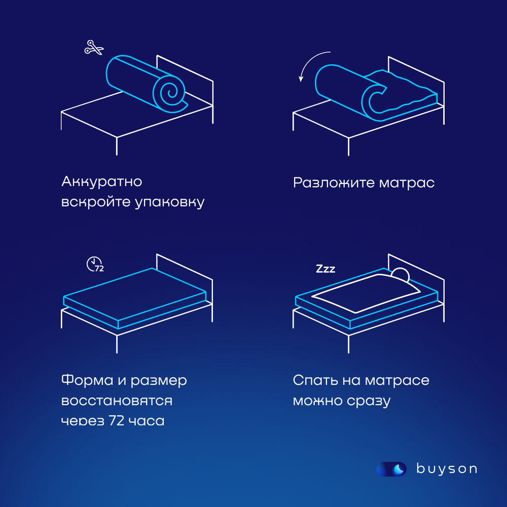 Матрас buyson BuyFine 80x200 - фото 11