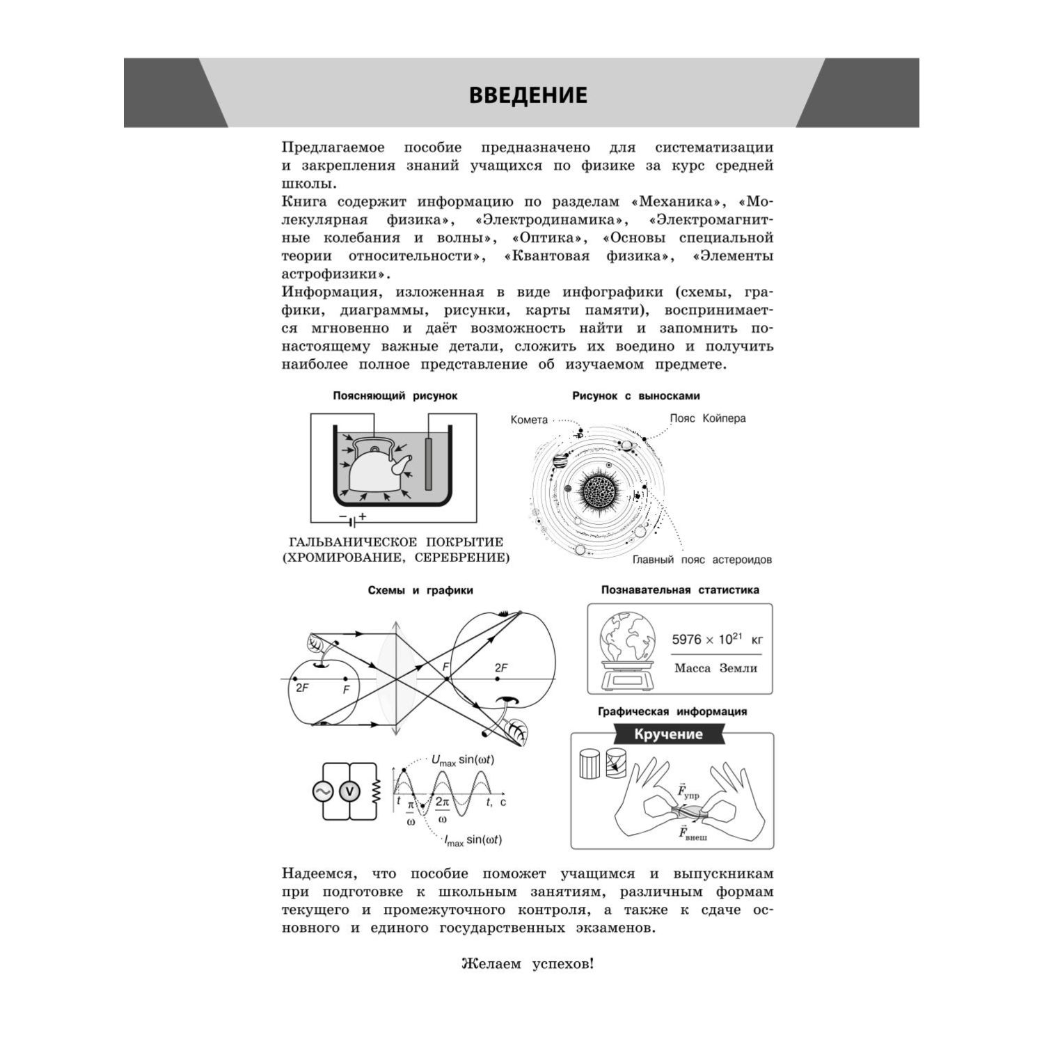 Книга Эксмо Физика в инфографике - фото 3