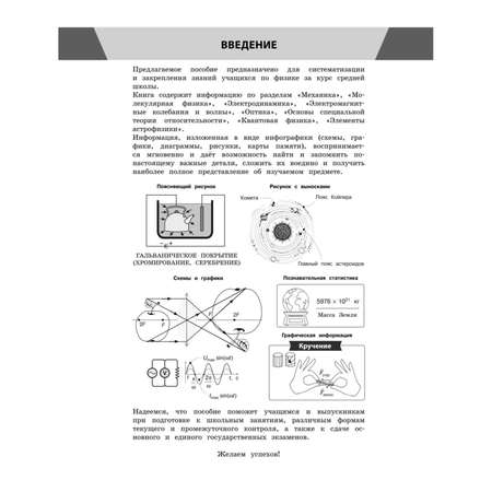 Книга Эксмо Физика в инфографике