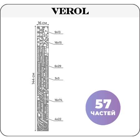 Интерьерная наклейка VEROL Правила кухни