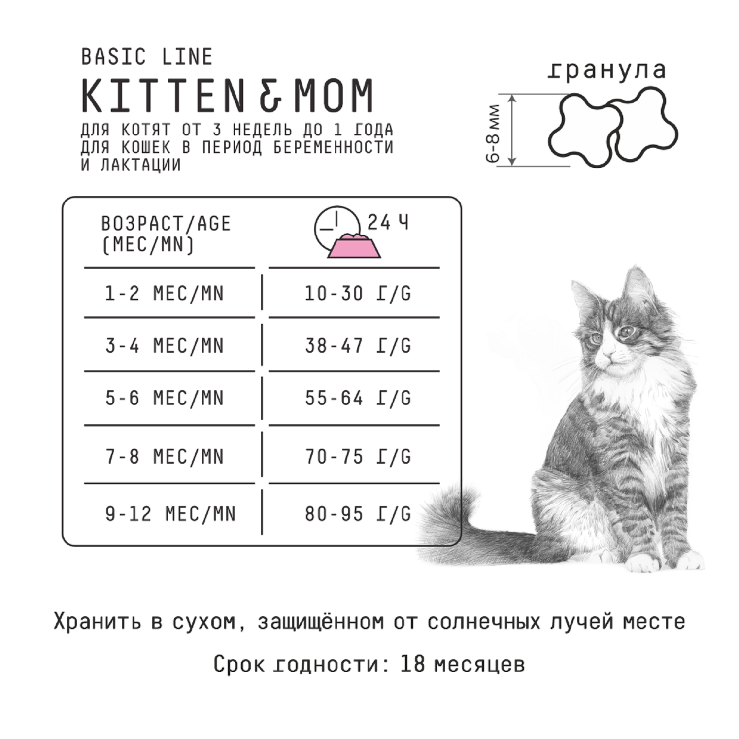 Корм для котят AJO 10кг беременных и кормящих кошек с индейкой - фото 2