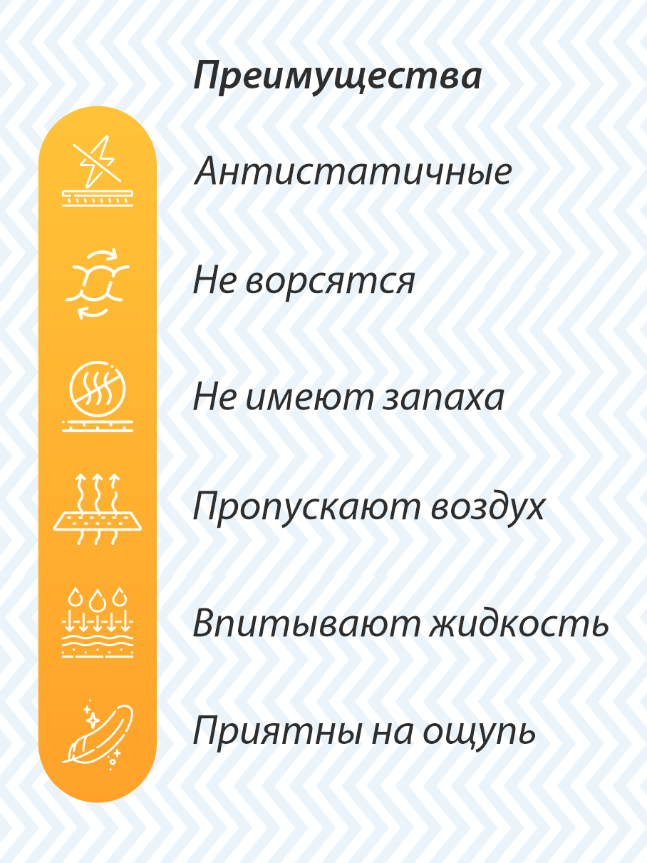 Простынь Амарант одноразовая сложенная 70*200/17 голубая 10 шт - фото 5