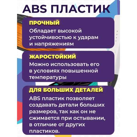 Пластик для 3D печати FUNTASTIQUE ABS 1.75 мм 1 кг синий