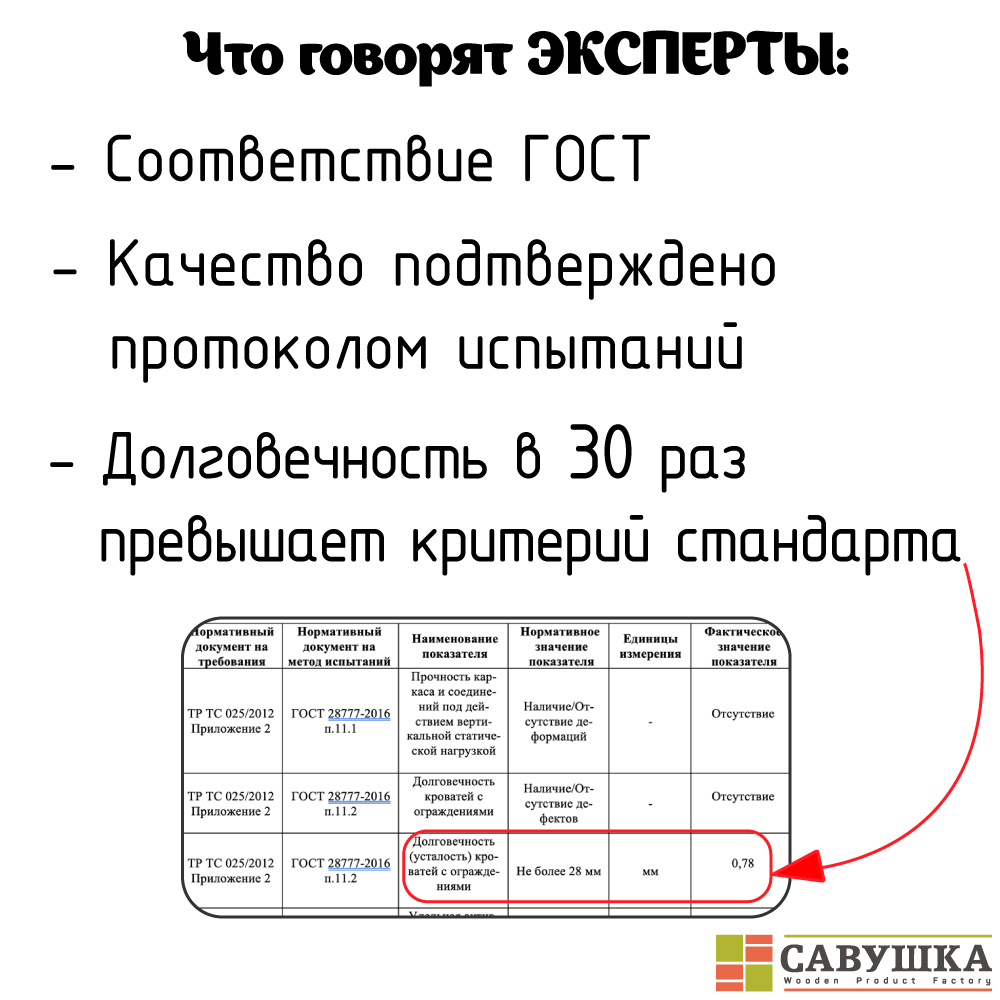 Кровать двухъярусная Савушка деревянная 90х180 для детей - фото 8