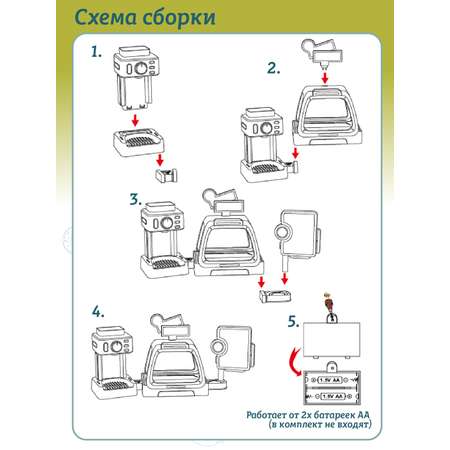 Игровой набор Кафе ДЖАМБО Магазин Кофейня