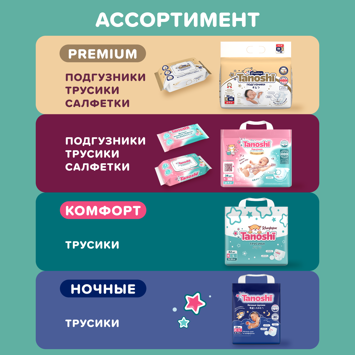 Трусики Tanoshi Comfort 7 (9-14 кг) 42 шт. - фото 9