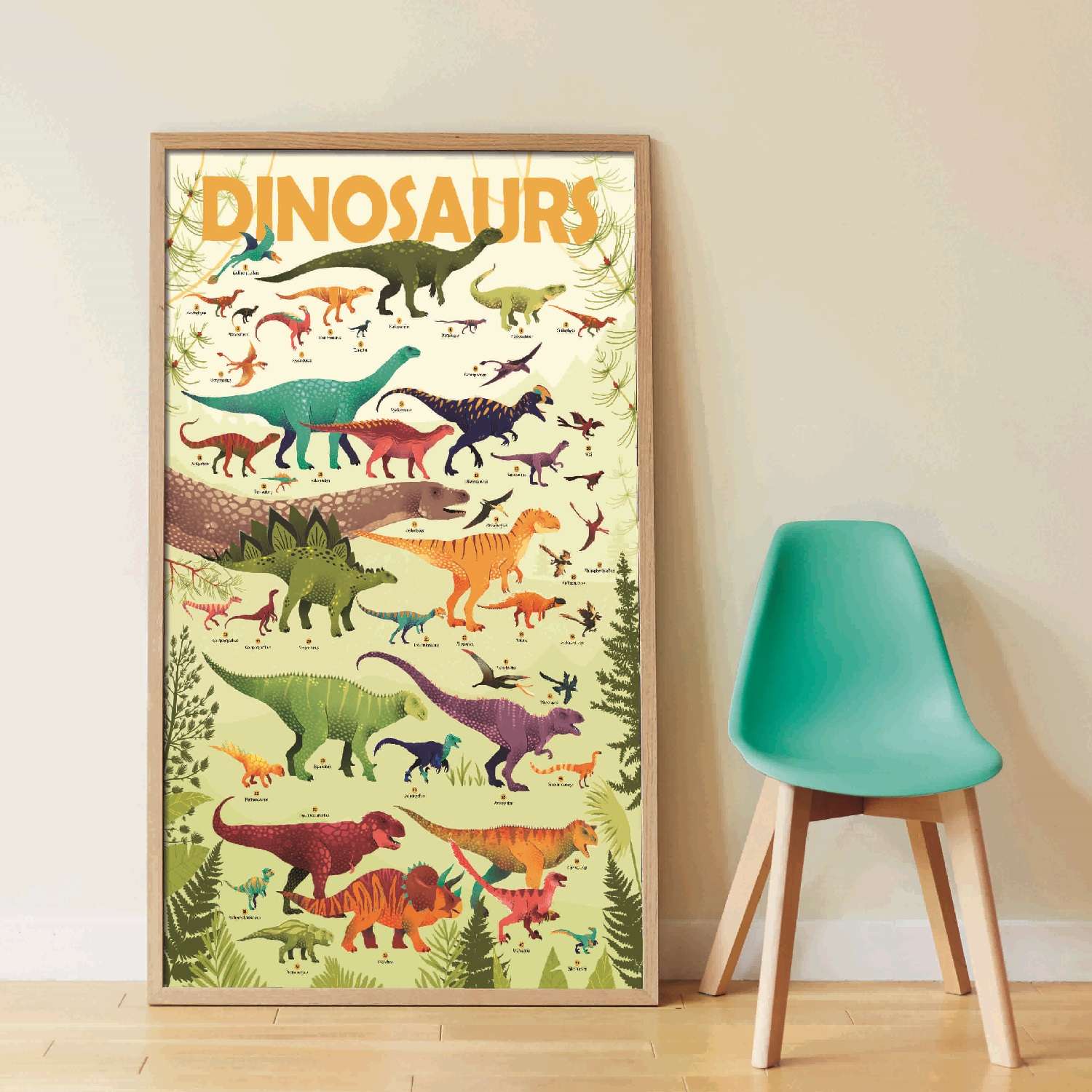 Постер из наклеек Poppik Динозавры - фото 2