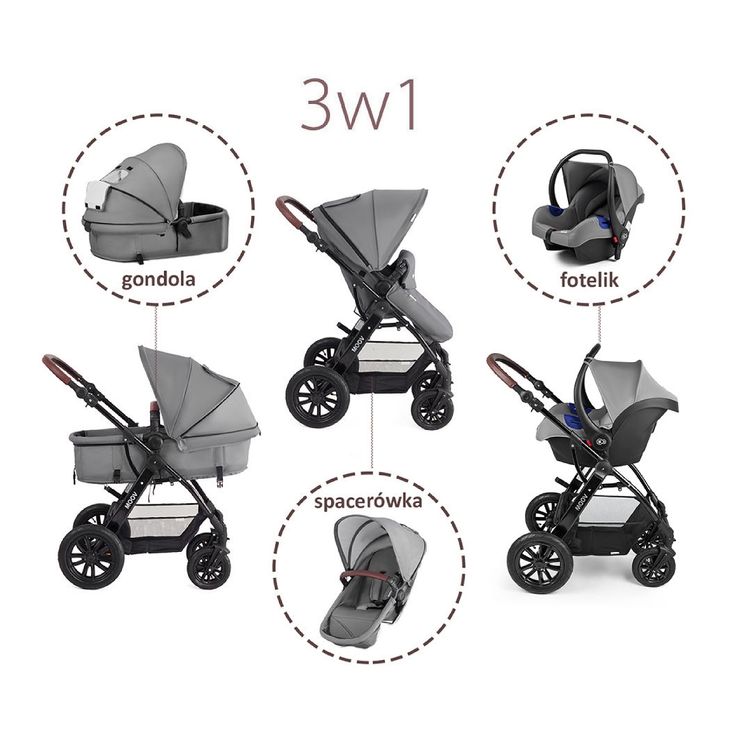 Коляска 3 в 1 Kinderkraft Moov Grey KKWMOOVGRY00NC - фото 7