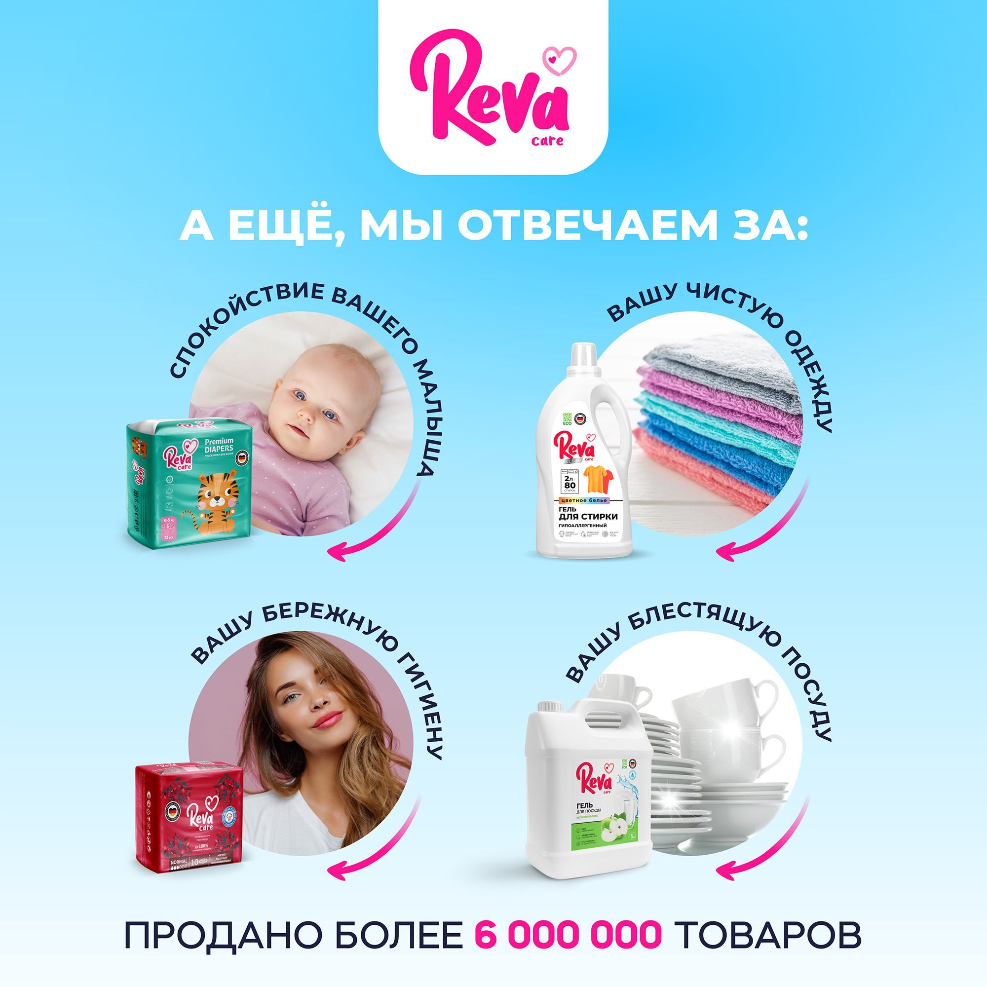 Таблетки Reva Care для посудомоечных машин 100 шт - фото 10