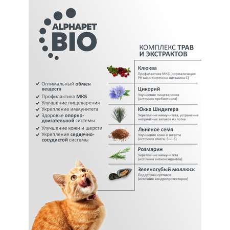 Корм для кошек Alphapet 400г Superpremium беременных и кормящих цыпленок