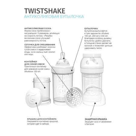 Бутылочка Twistshake Антиколиковая Пастельный зелёный 180 мл 0 мес+