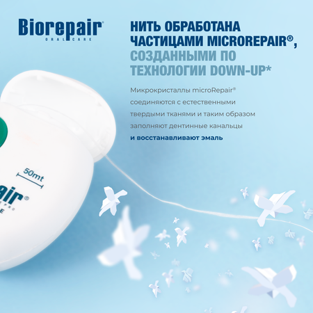 Нить зубная Biorepair Filo Cerato Scorrevole Вощеная скользящая 50 м