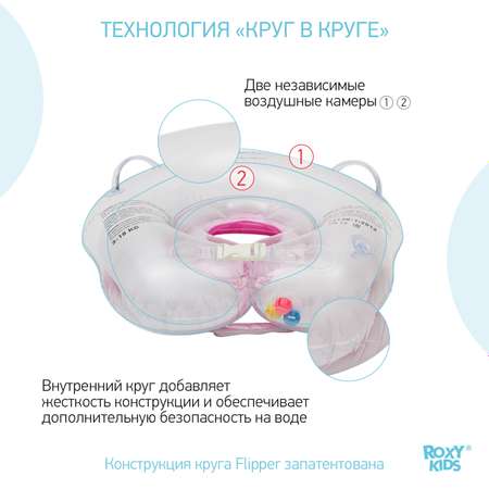 Круг для купания ROXY-KIDS на шею для малышей Flipper Балерина