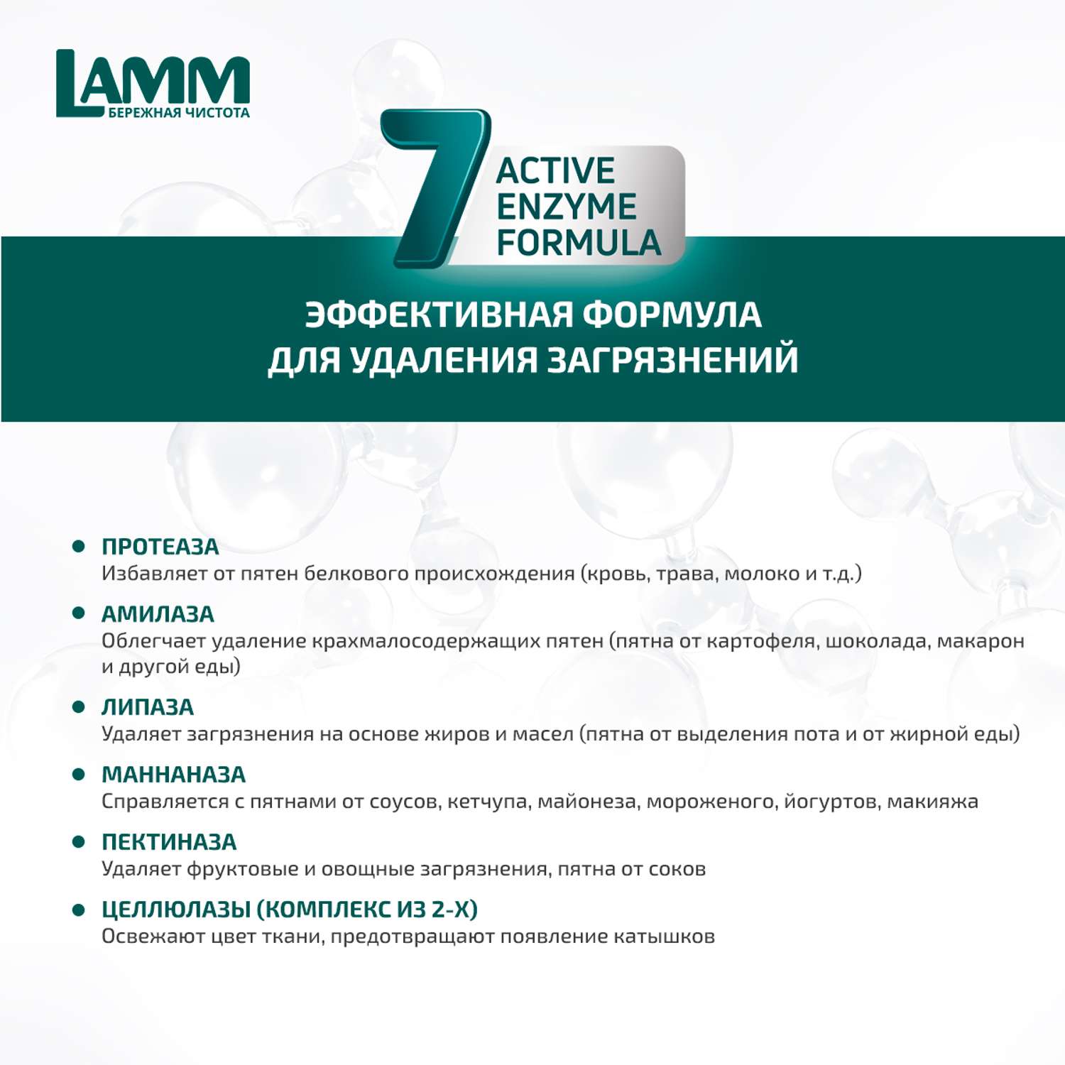 Гель для стирки LAMM Universal 1.95л - фото 14