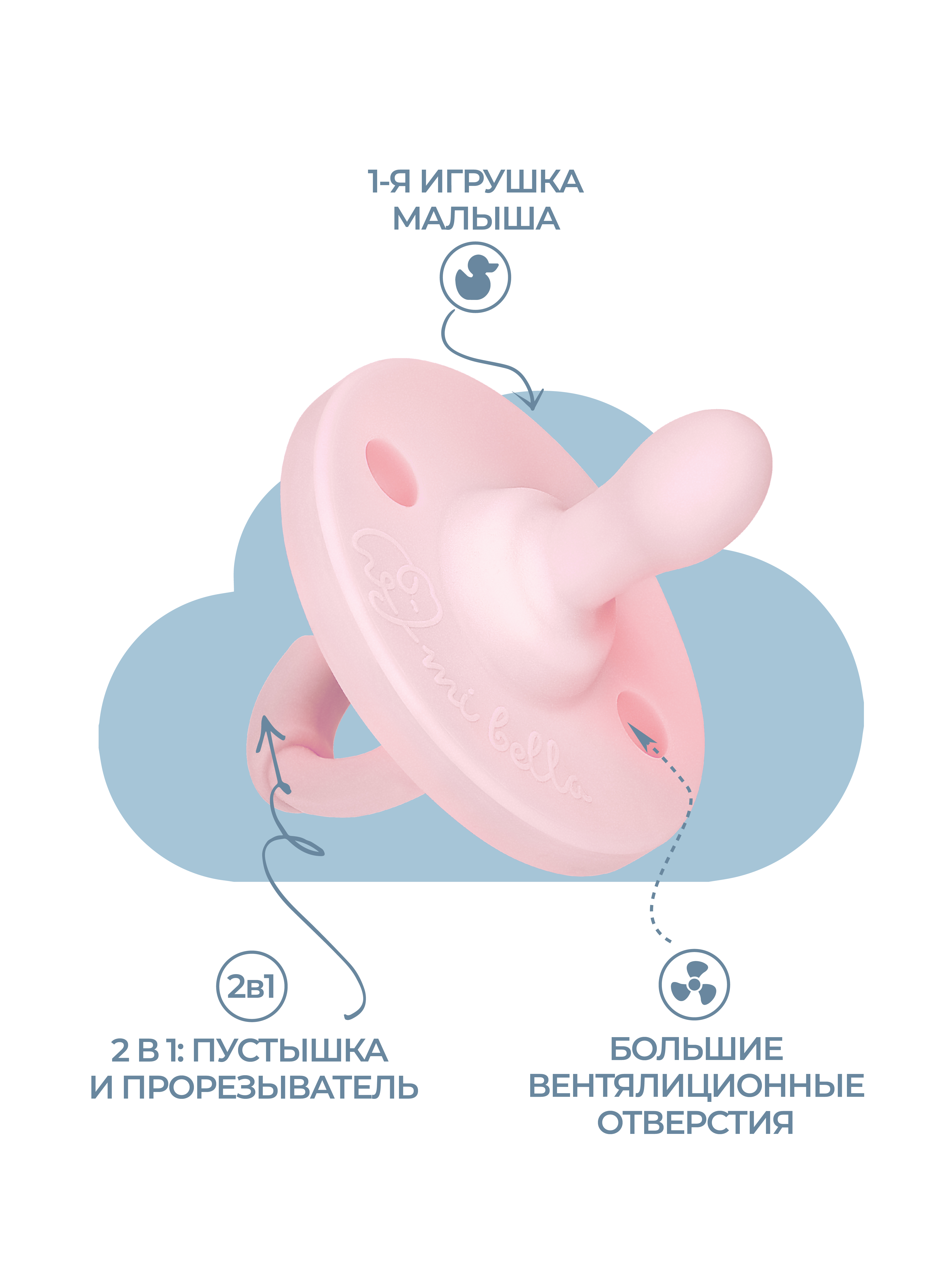 Набор сосок-пустышек Mibella силиконовых ортодонтических 0-36 месяцев пион/розовый - фото 5