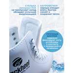 Коньки Backheel Коньки фигурные Backheel Lutz. Р. 33