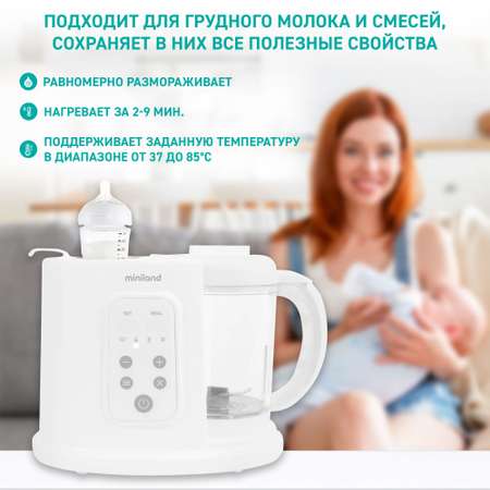 Кухонный комбайн Miniland многофункциональный Chefy 6 в 1