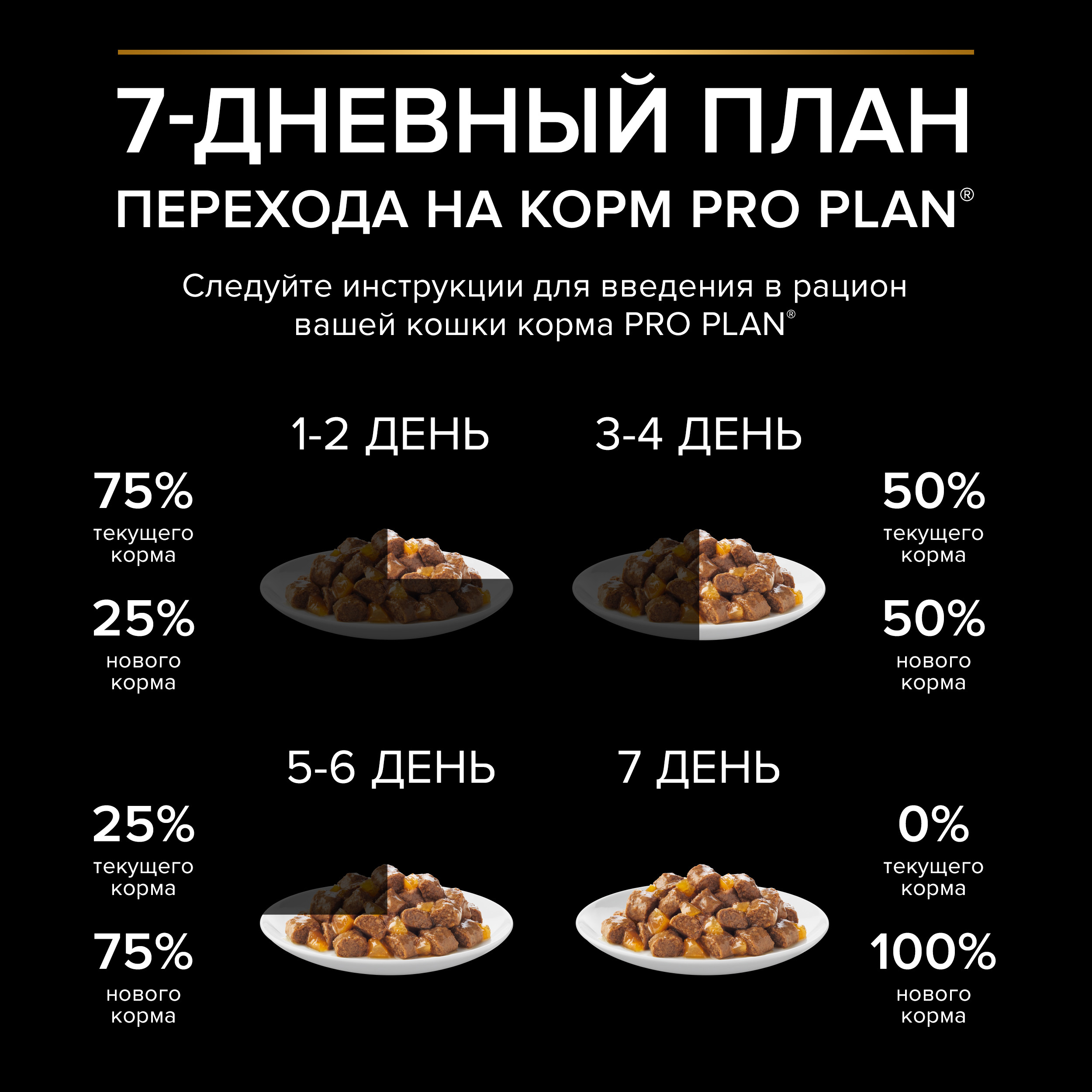 Корм влажный для кошек PRO PLAN Nutri Savour 85г с индейкой в желе при стерилизации и кастрации пауч - фото 9