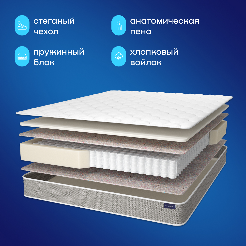 Матрас buyson BuyIdea 160x200 - фото 4