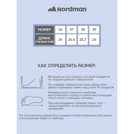 Сандалии Nordman