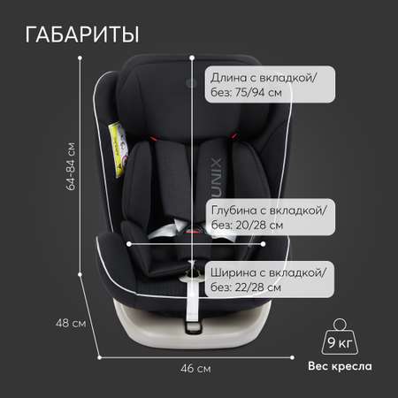 Автокресло Happy Baby Unix группа 0+1 2 3 до 36 кг